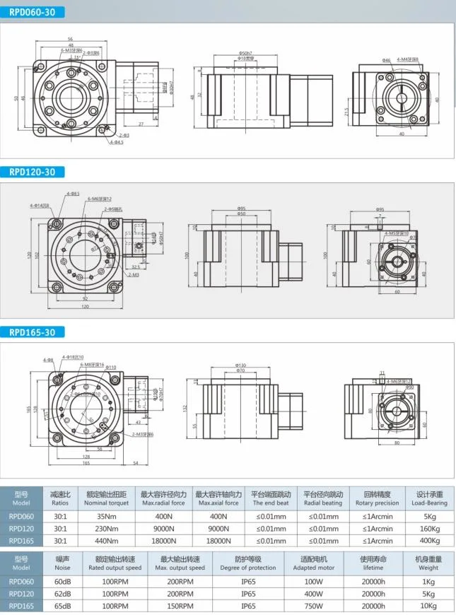 3c Industry Heavy Duty Hollow Rotary Gear Box Hollow Rotary Indexing Table