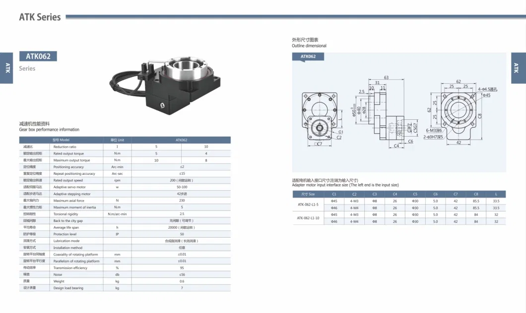 Zhuo LAN Hollow Rotary Table